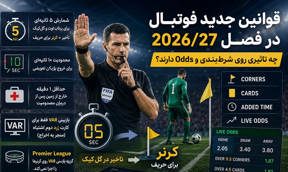 قوانین جدید فوتبال در فصل 2026/27 چه تأثیری روی شرط‌بندی و Odds دارند؟
