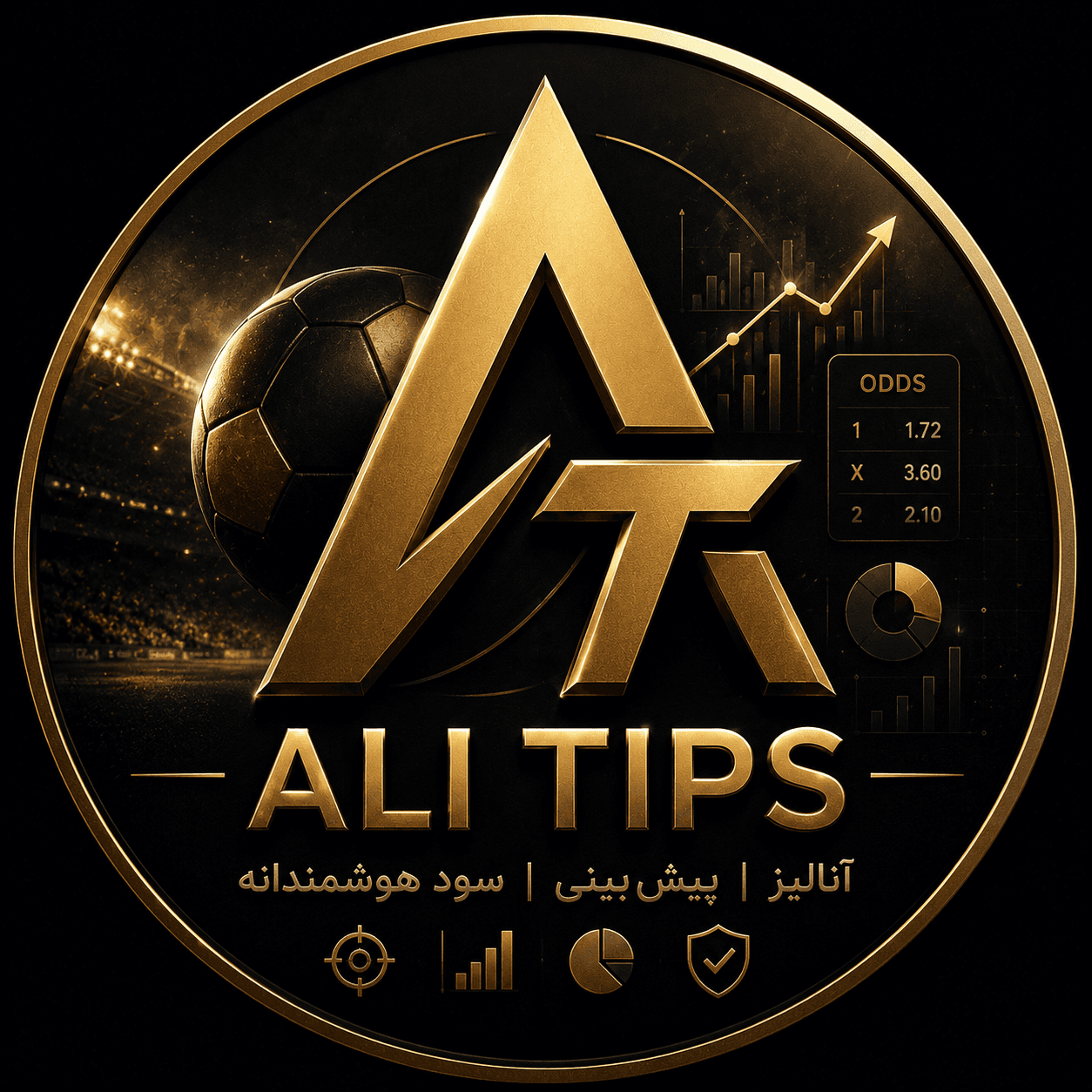 Alitipster