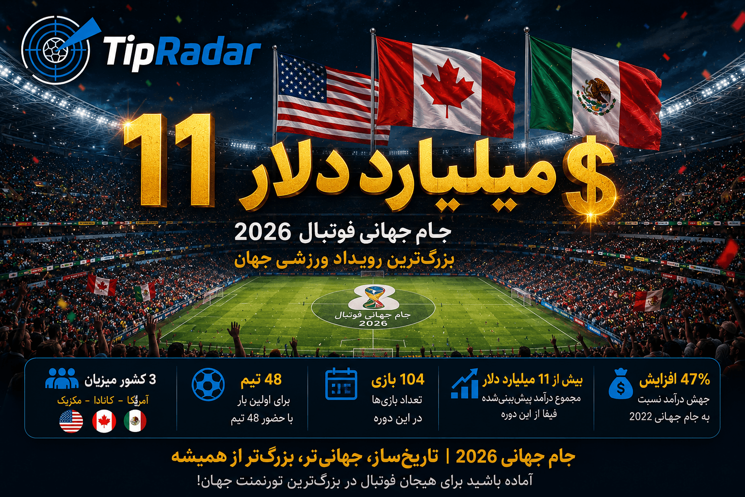 اولین جام جهانی ۱۱ میلیارد دلاری تاریخ ؛ فوتبال به کارخانه پول تبدیل شد